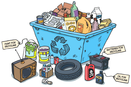 Recycle Manitoba