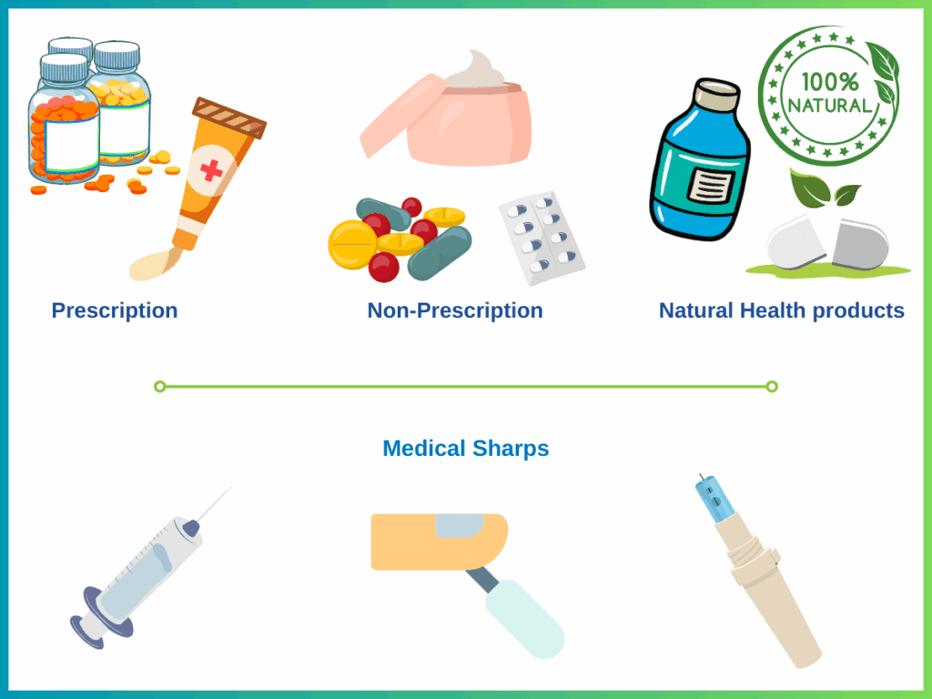 medical waste