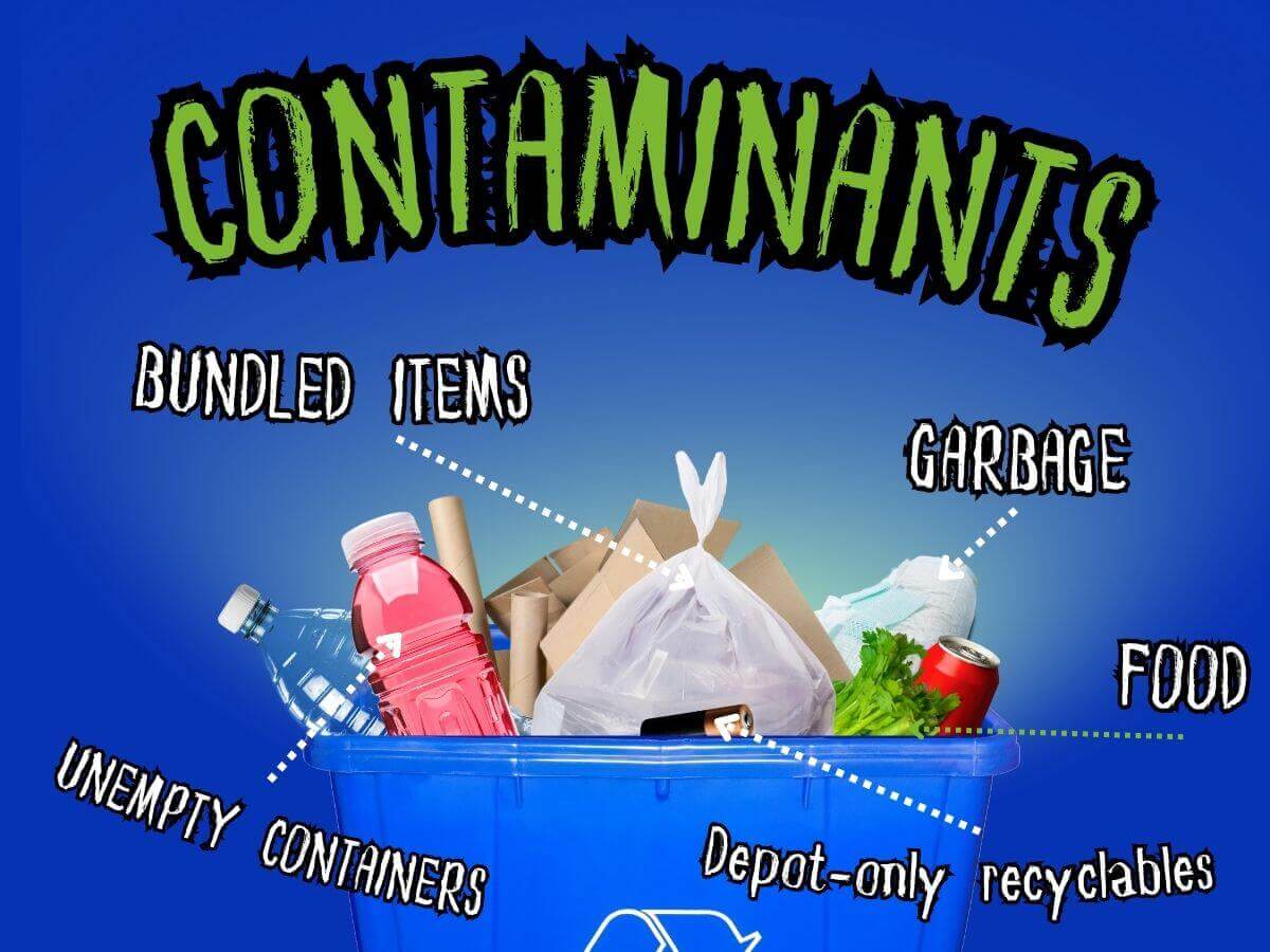 A recycling bin with several labelled contaminants: a full sports drink bottle labelled 'unemptied containers', a white plastic bag full of items labelled 'bundled items', a battery labelled 'depot-only recyclables', a diaper labelled 'garbage', and a celery stalk labelled food.